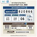 ตรวจสลาก1มีนาคม2563